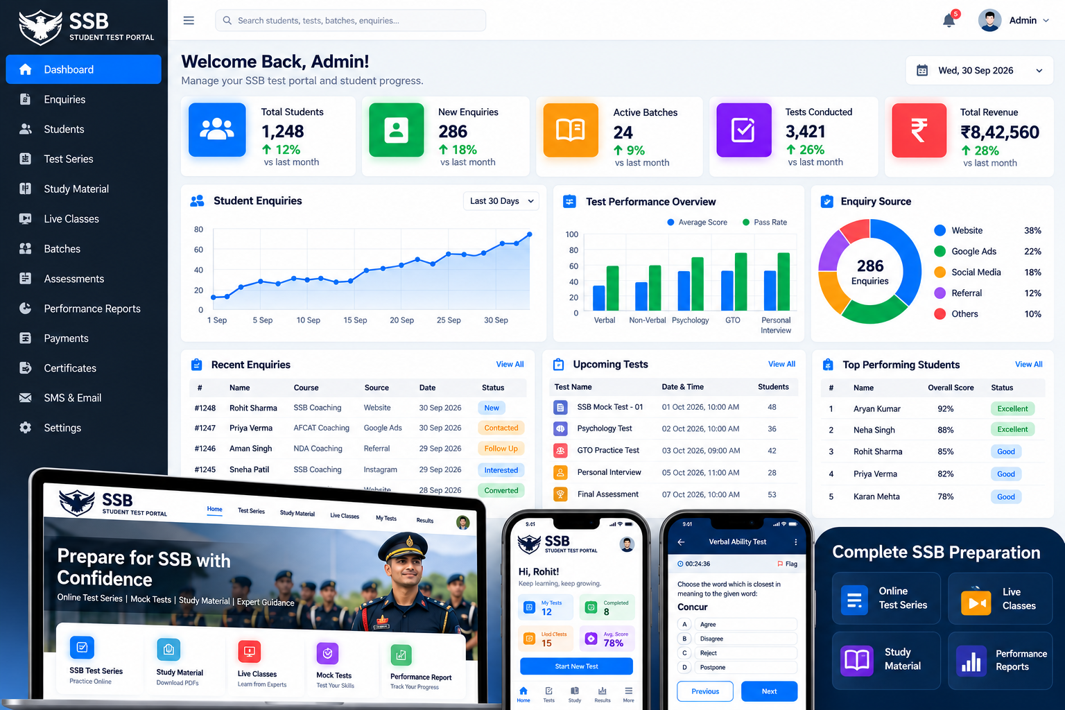 SSB Student Test Portal CRM dashboard for enquiries, students, tests and performance