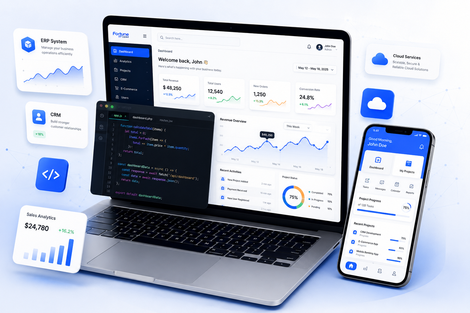 Modern software analytics dashboard with project, revenue, and task widgets